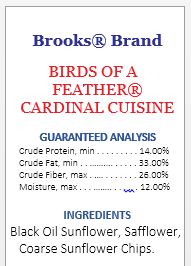 Birds of a Feather Cardinals' Cuisine